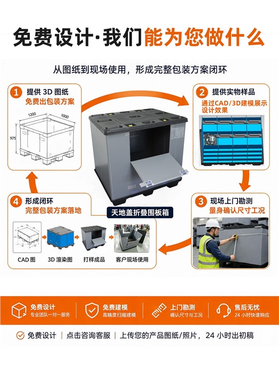 2围板箱 - 副本3.jpg