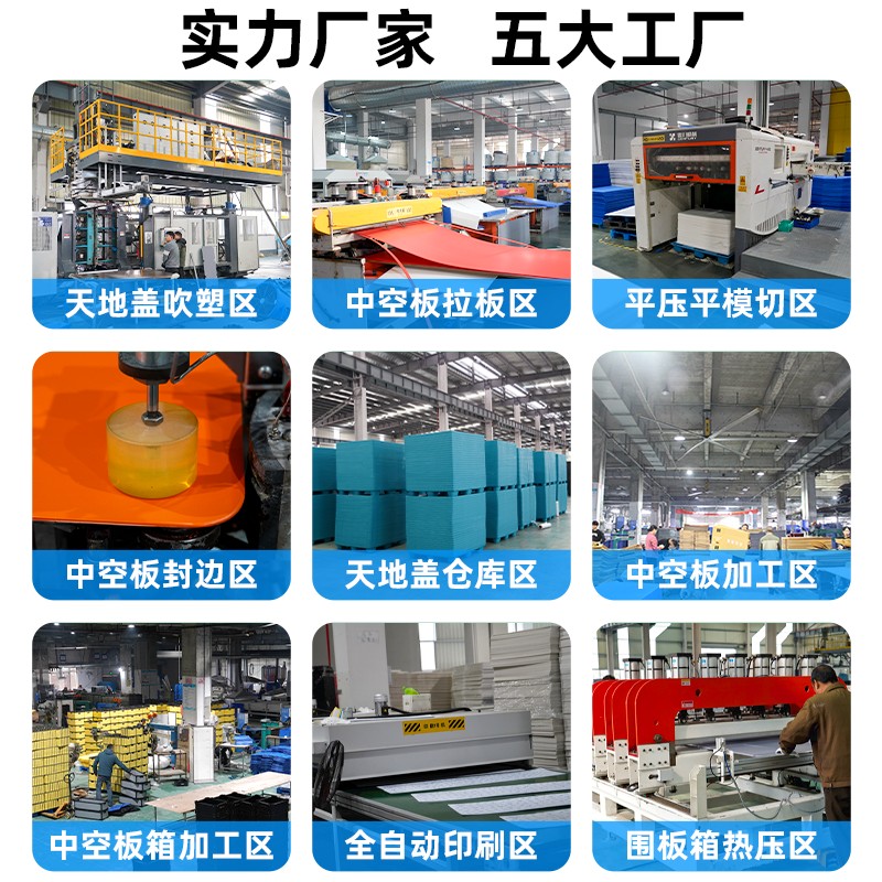 天地盖塑料围板箱