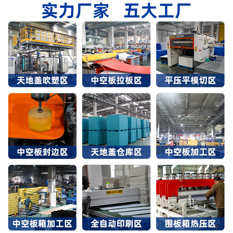 绑带款塑料围板箱