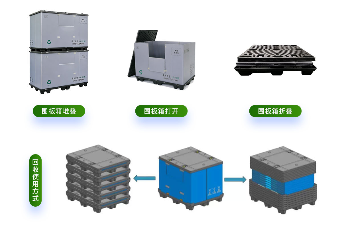可折叠围板箱
